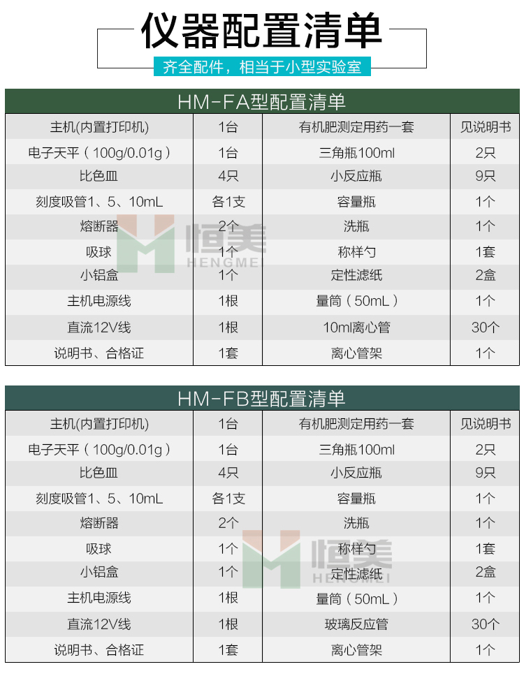 肥料養(yǎng)分含量檢測儀